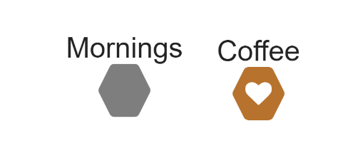 RamSync offers many ways to interact with your ideas.