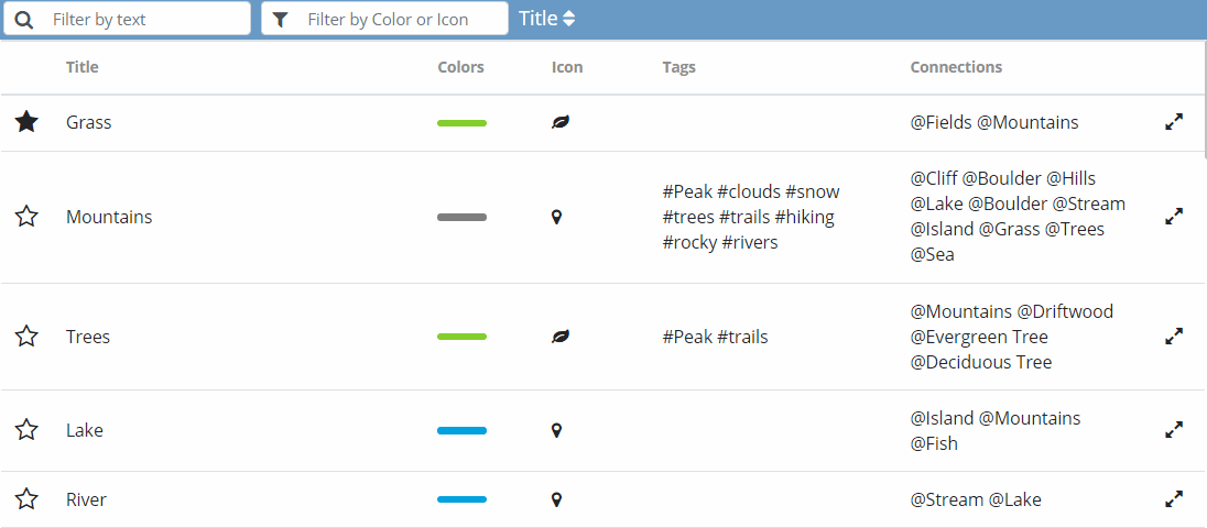 Table view allows give an easy canvas to arrange Notes